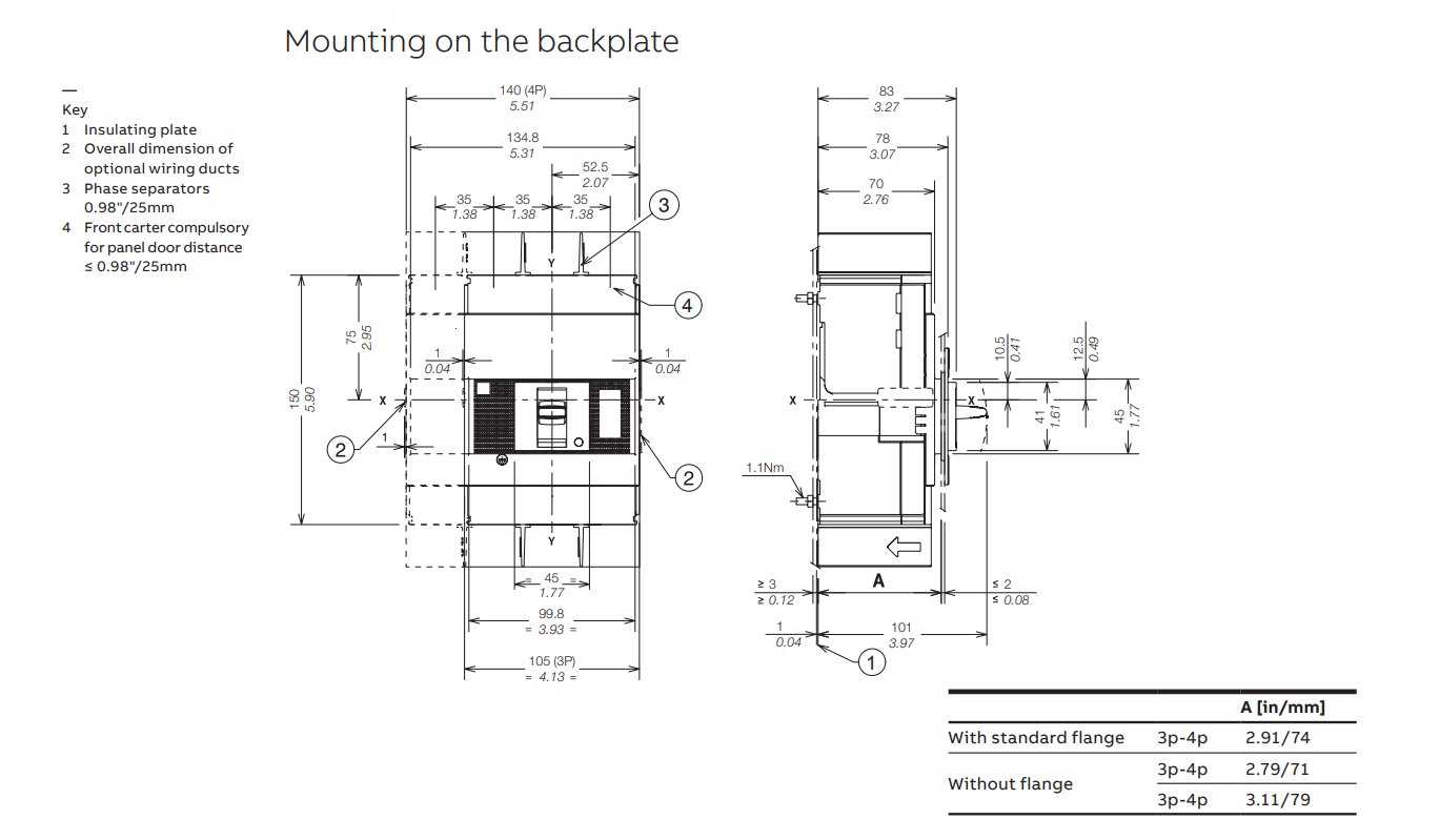 MCCB ABB XT3S 50KA 250A 3P