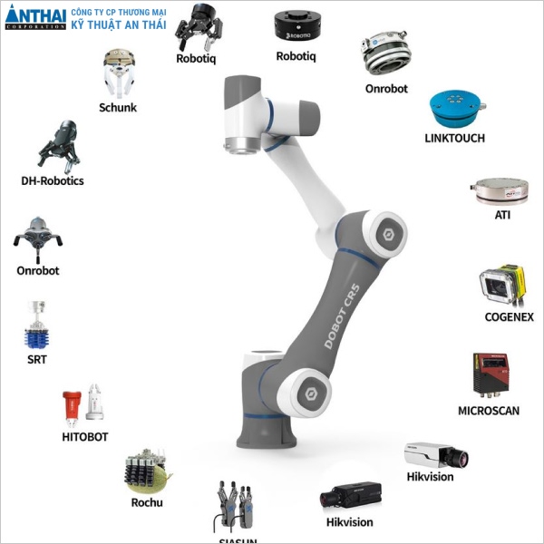 Cánh tay robot ứng dụng rộng rãi trong nhiều lĩnh vực