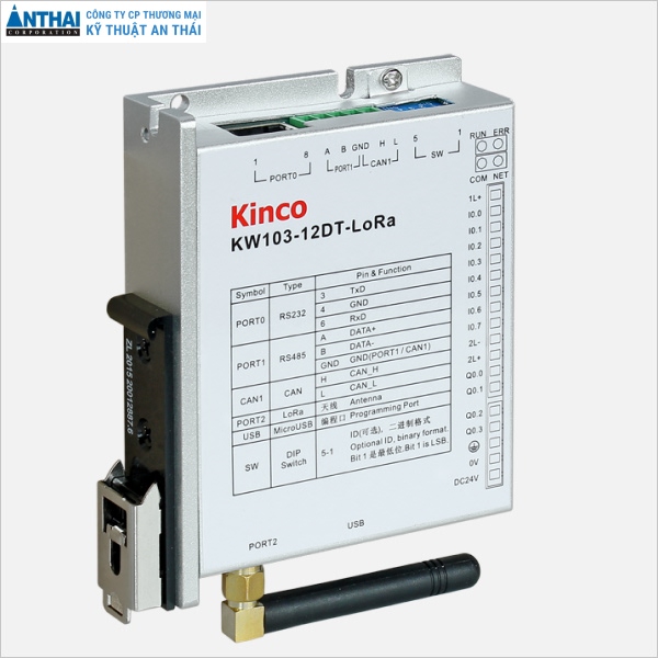 Bộ lập trình PLC là hệ thống cho phép lập trình và thực hiện các thuật toán điều khiển logic