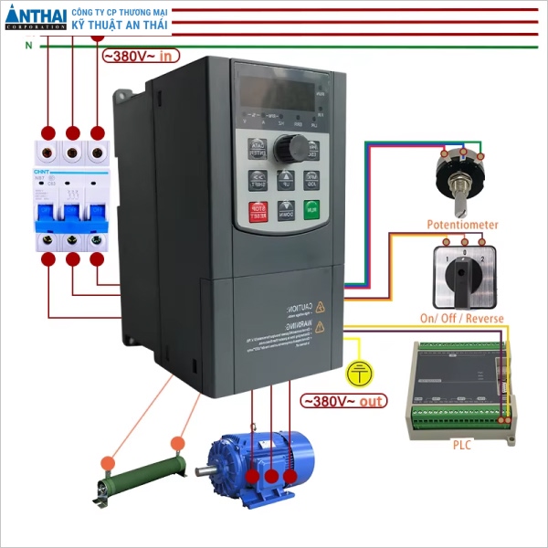 Biến tần thay đổi dòng điện xoay chiều thành điện một chiều