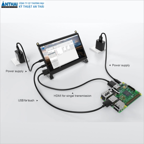 Màn hình cảm ứng HDMI kết nối PLC tiện lợi giúp kết nối dễ dàng với các máy tính công nghiệp